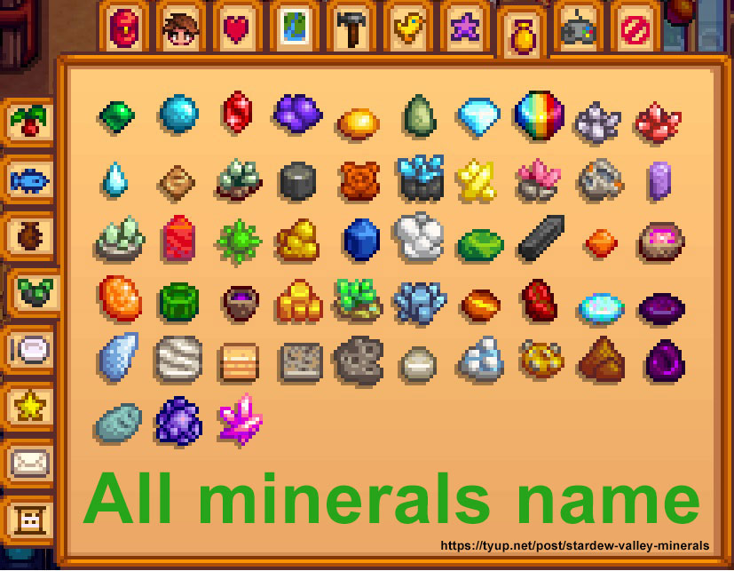 Stardew Valley Minerals Map
