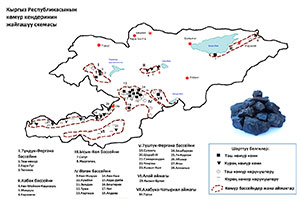 Кыргыз Республикасынын көмүр кендеринин шарттуу схемасы